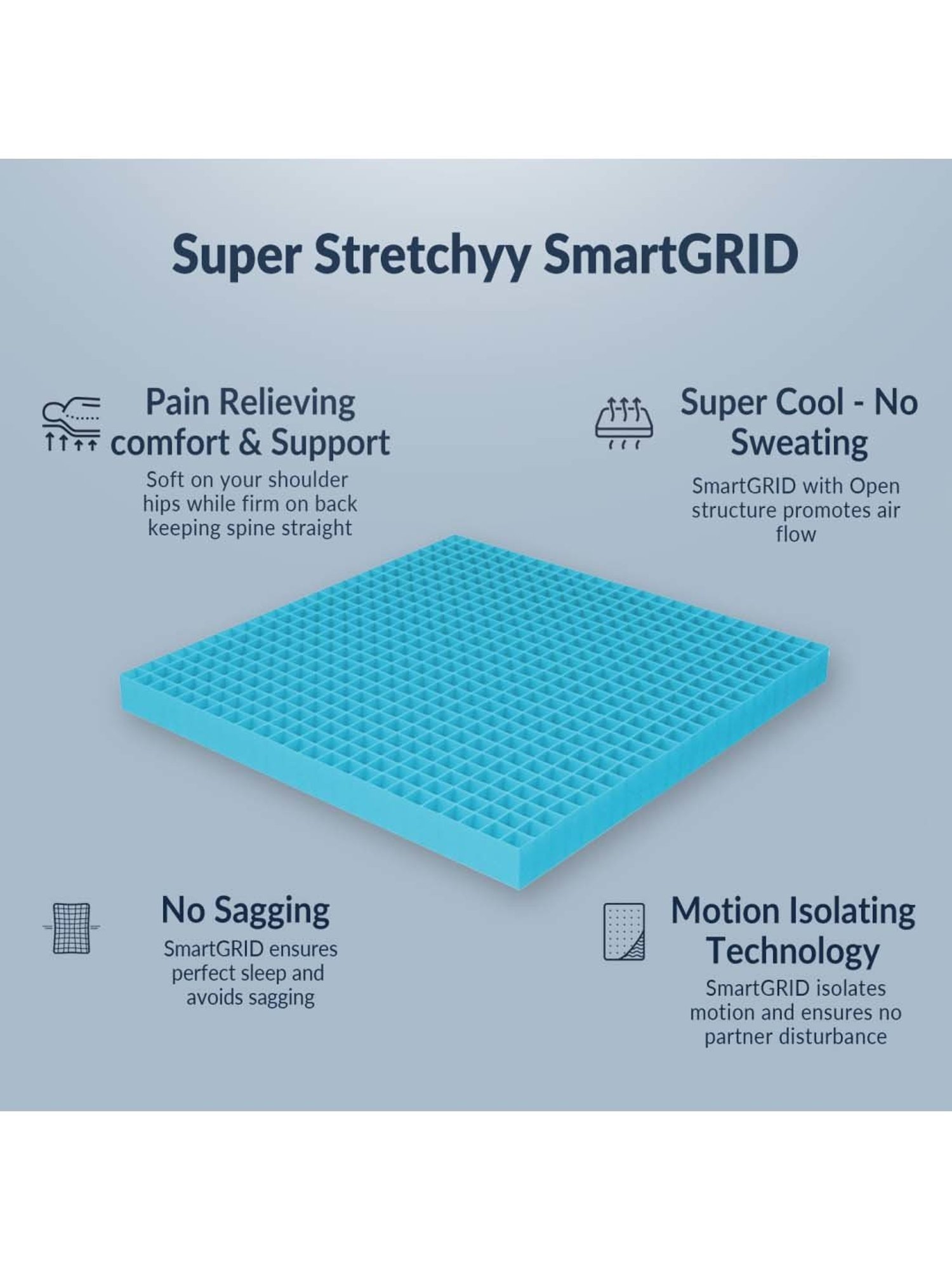 The Sleep Company SmartGRID White Viscose Luxe Hybrid Mattress - Single Size (75 in. L x 36 in.W)