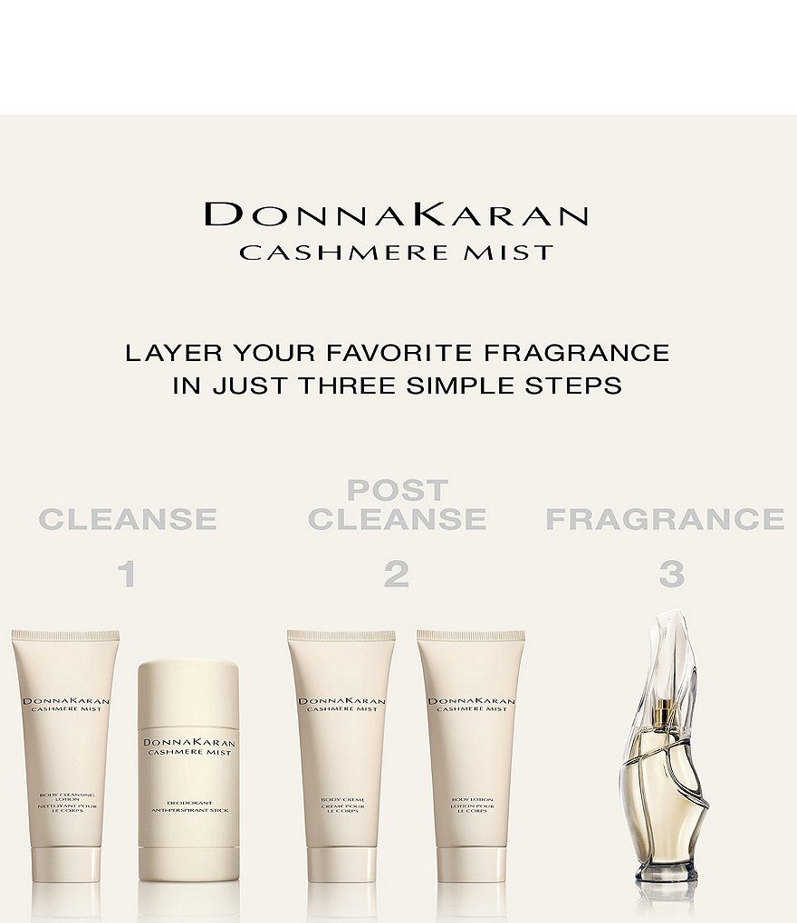Donna Karan Cashmere Mist Deodorant-Antiperspirant Stick