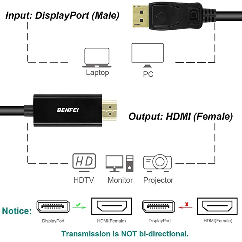 DisplayPort to HDMI 6 Feet Cable  2 Pack DisplayPort to HDMI Male to Male Adapter GoldPlated Cord for Lenovo HP ASUS Dell and Other Brand