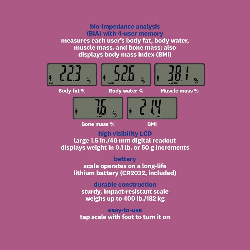 Body Analysis Glass Scale Silver - Weight Watchers