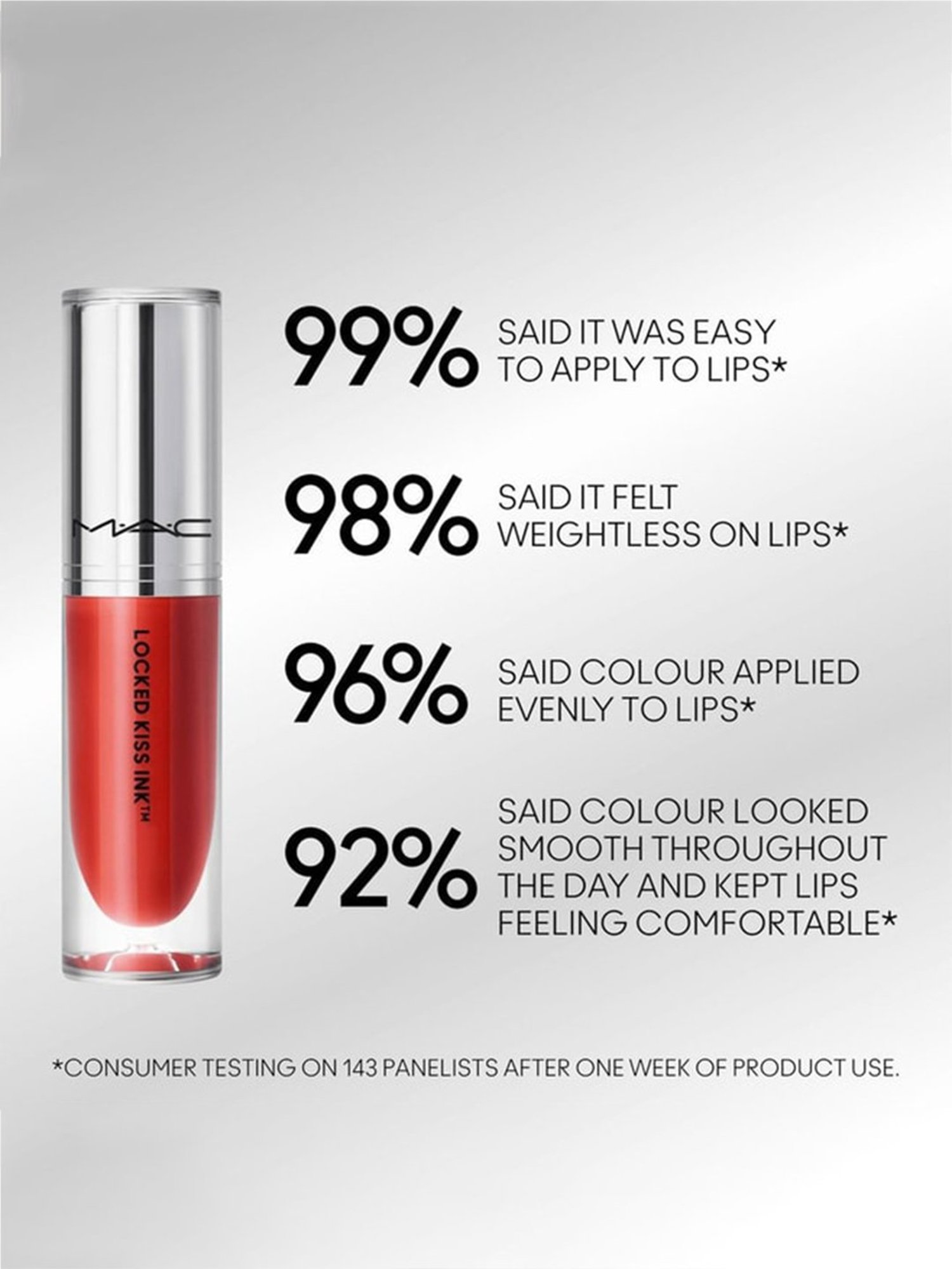 M.A.C Locked Kiss Ink Extra Chili - 4 ml