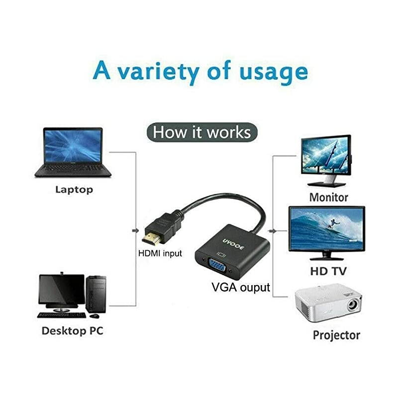 Unidirectional HDMI Male to VGA Female Adapter Converter Pack of 5