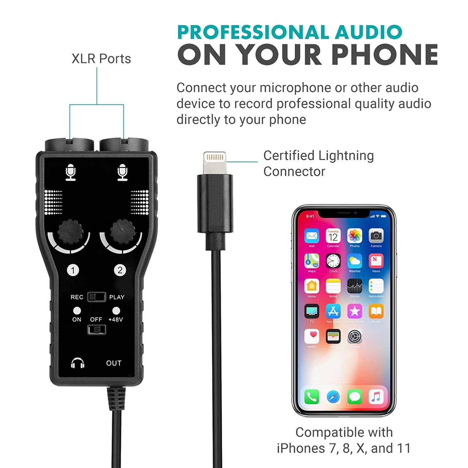 Movo Smartphone Podcast Recording Microphone Kit - 2 Pack Condenser Microphones, 2 Desktop Mic Stands, 2 Pop Filters, 2-Channel XLR Interface with Lightning Output - Compatible with iPhone, iPad, iOS