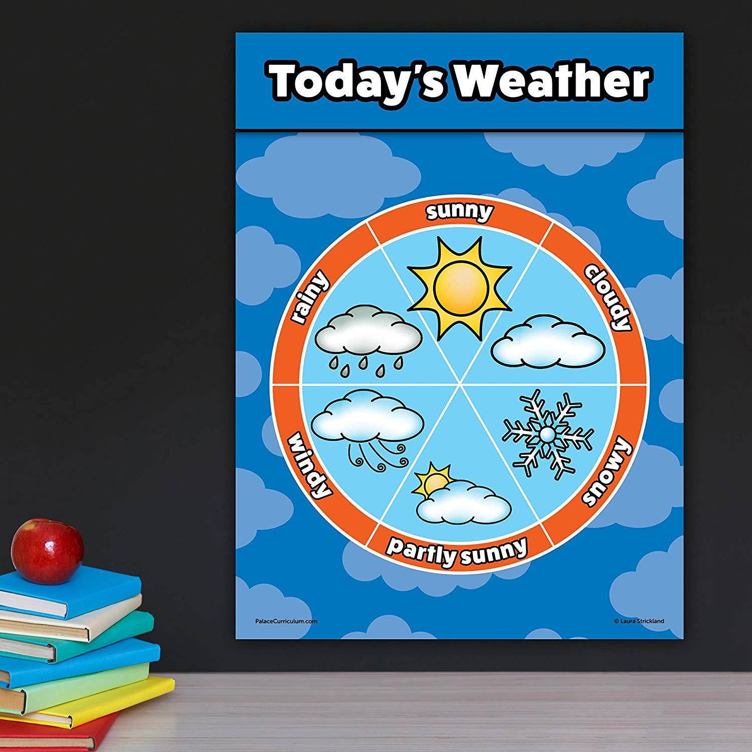 Weather Chart for Kids - Laminated 18" x 24"