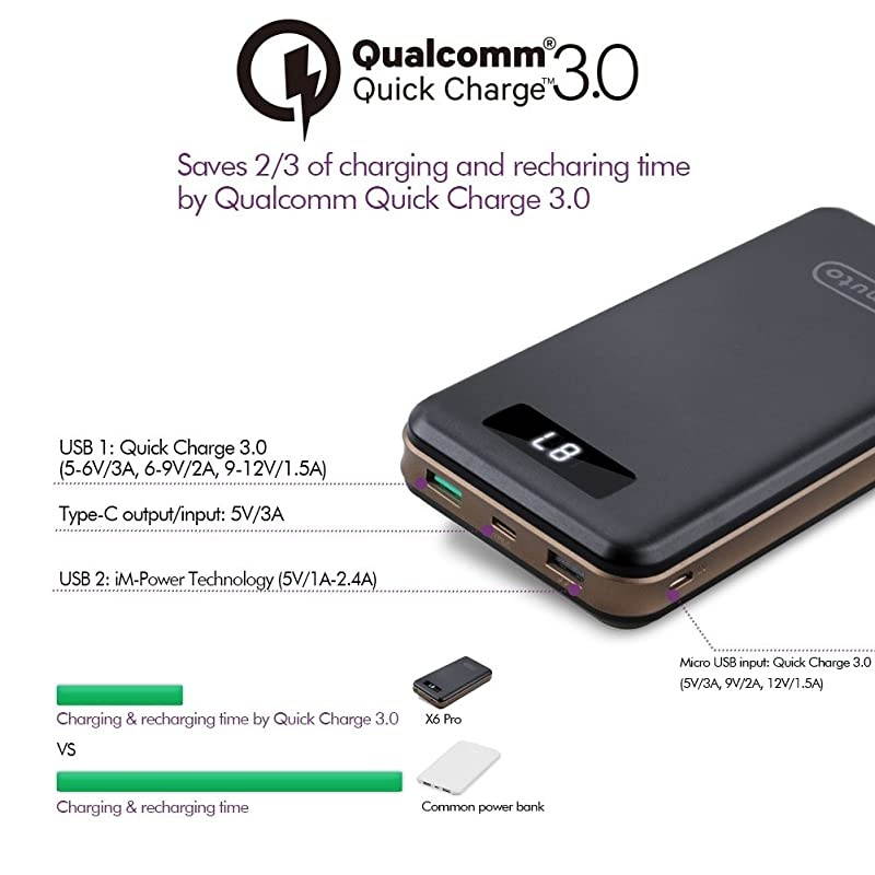 Updated 30000mAh Power Bank PD 18W,  QC3.0 USB C Portable Charger with 3 Outputs External Battery Pack Cell Phone Charger Compatible with iPhone 12 Pro Max Samsung S10 iPad Pro MacBook Nintendo