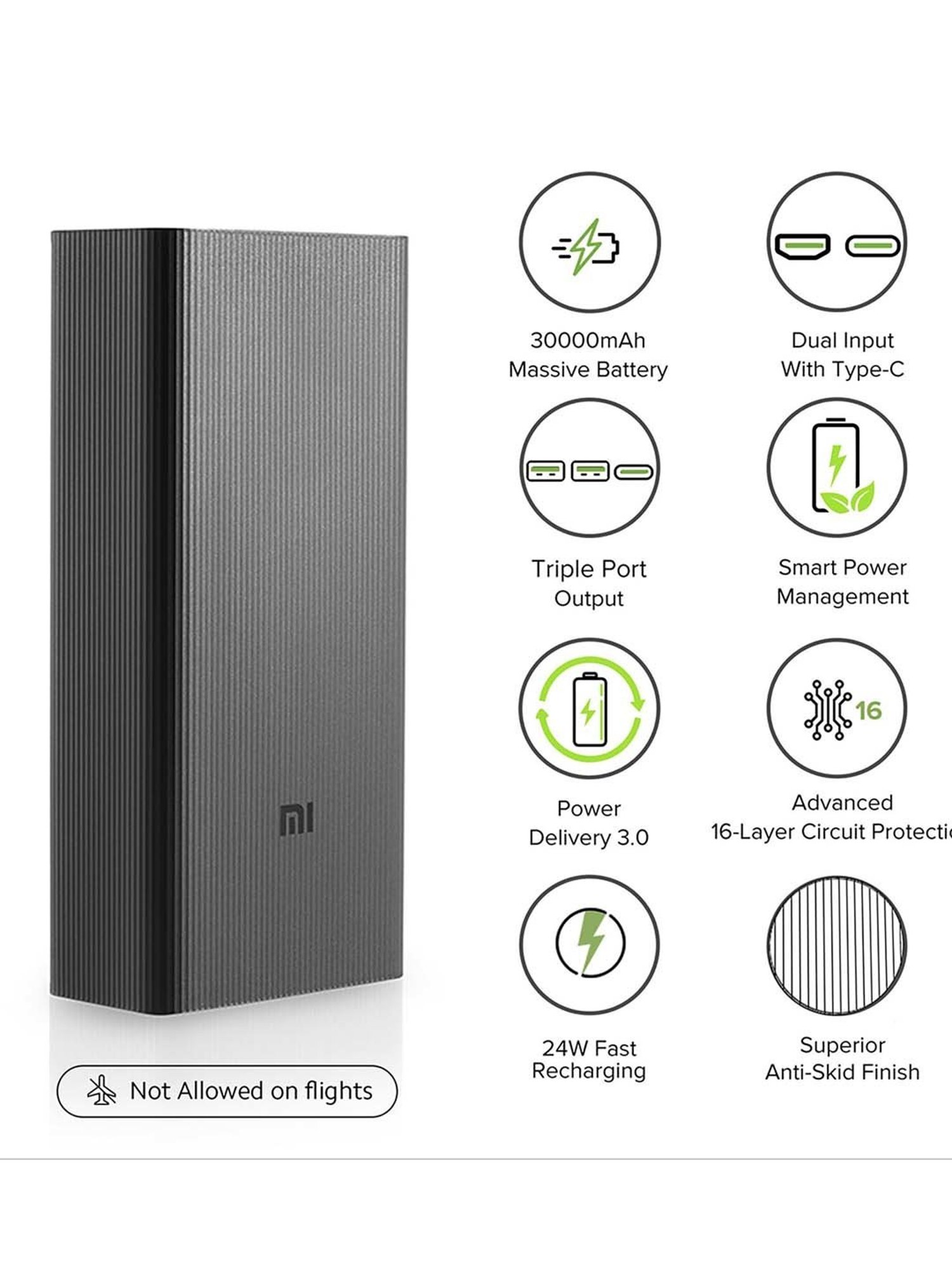 Xiaomi Mi 30000 mAh Power Bank with 18 W Fast Charging (Black)