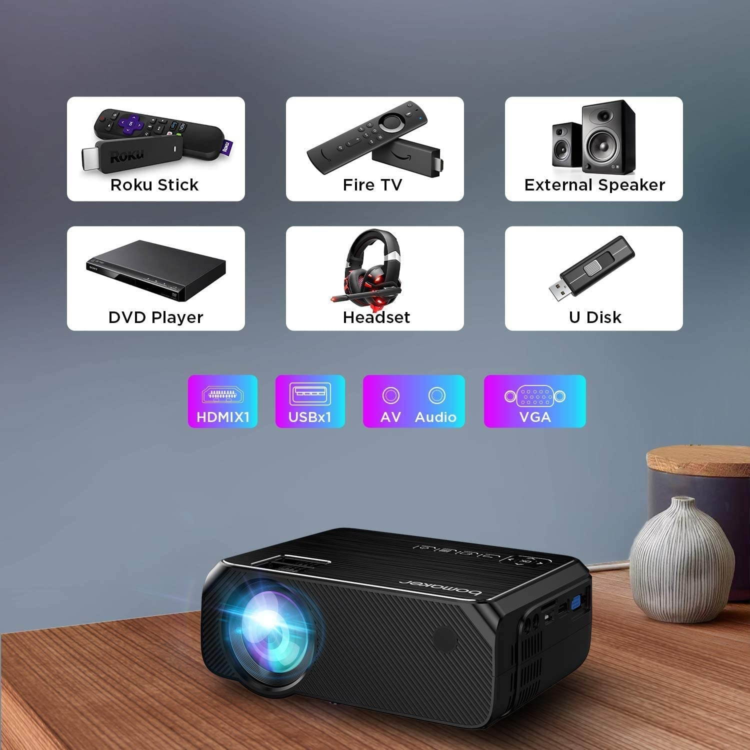 Bomaker Wi-Fi Mini Projector, Portable Projector for Outdoor Movies, Full HD Outdoor Movie Projector, Wireless Mirroring, for Smartphone/Laptops/PCs/Windows/DVD Player /TV Stick
