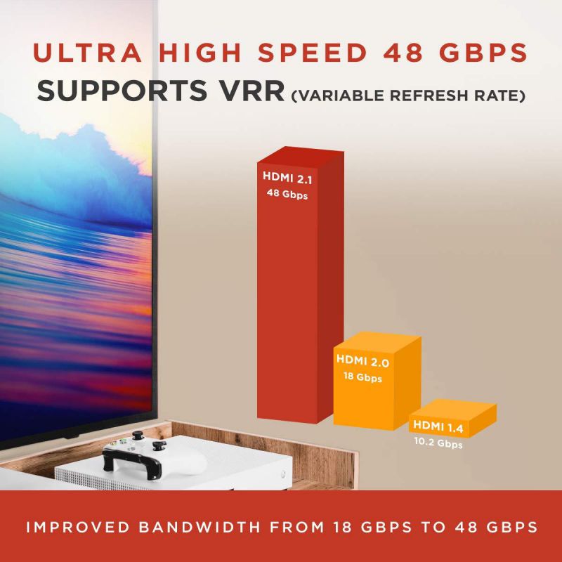 Buyer&rsquo;s Point Ultra High Speed HDMI 2.1 Cable CL3 Rated Dynamic HDR 1.8M(6ft) 8K 120Hz, 48Gbps, Dolby Vision, eARC, Compatible with Apple TV, Nintendo Switch, Roku, Xbox, PS4,(Black CL3 Pack, 10 Pac