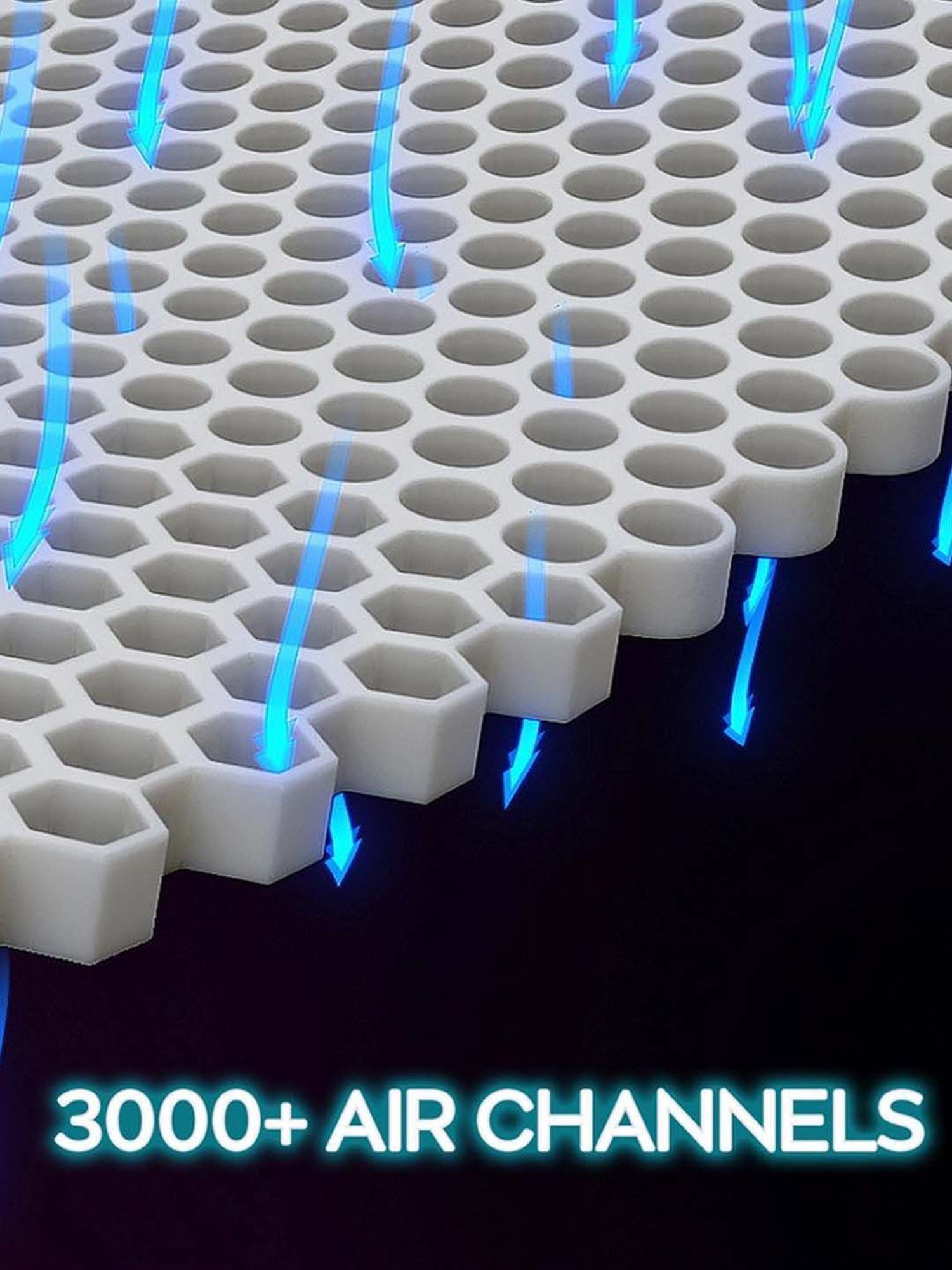 Sleepyhead Technic Hybrid Grey Foam 3 Zone 6D Hexagon Grid Mattress With 3 Zone Pocket Spring