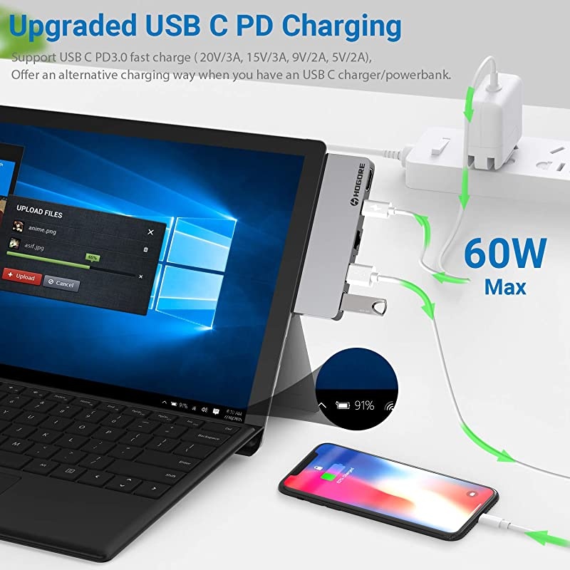 Surface Pro 7 USB C Hub,  Surface Pro 7 Adapter Dock with 4K HDMI, Ethernet (RJ45), USB C PD Charging, 2USB3.0, for Microsoft Surface Pro 7 Accessories, MS Surface Pro Docking Station
