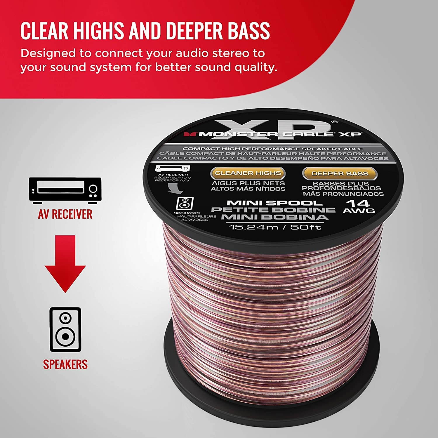 Monster XP Speaker Wire Copper Cable Spool 14 AWG 50 ft