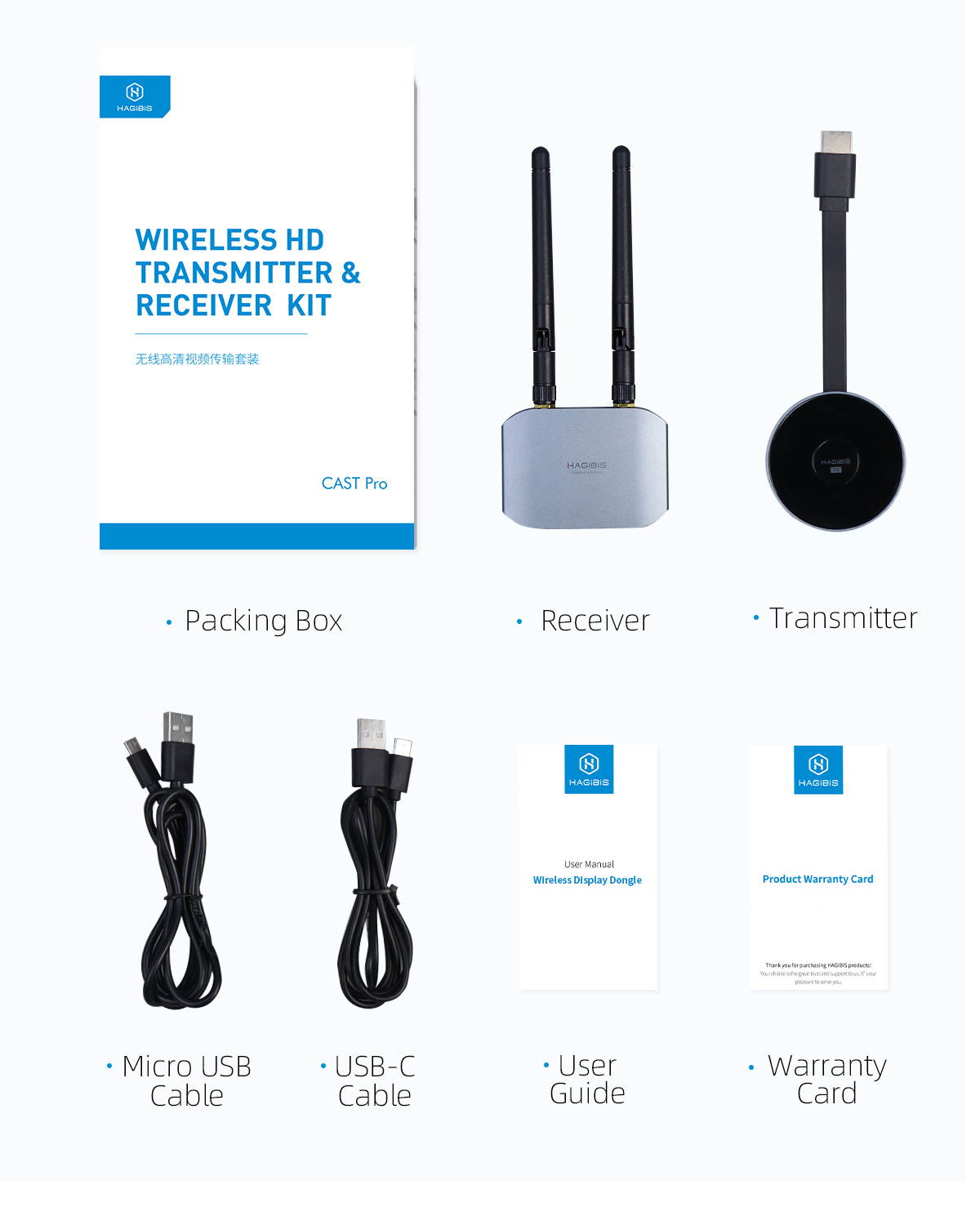 Hagibis Wireless HDMI Transmitter & Receiver Extender Kit, Full HD 1080P@60Hz 5GHz 164ft Wireless Display Dongle, Plug and Play for Streaming, Laptops, PC, Media, PS4/5 (Kits)
