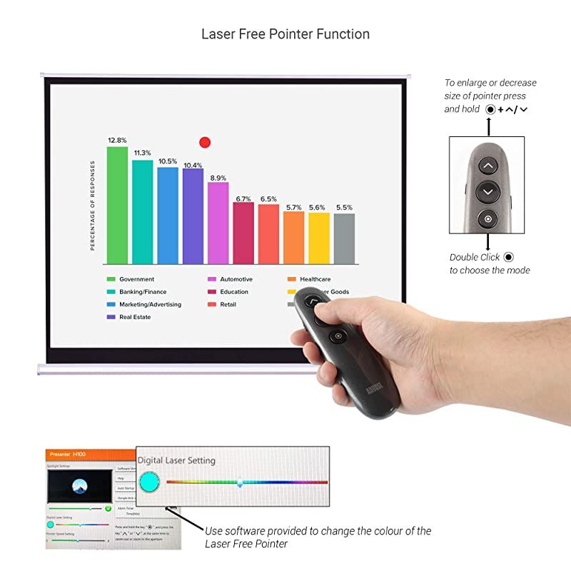 Spotlight Wireless Presenter with No Laser  WP200 Smart MultiFunction Powerpoint Presentation Clicker with OnScreen Zoom Highlight and Point Functions Present to Your Audience Safely
