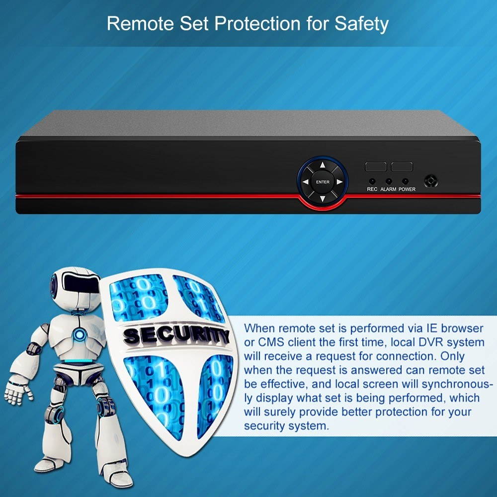 16CH 1080P Full High Definition Hybrid AHD/ONVIF IP/Analog/TVI/CVI/ DVR CCTV Digital Video Recorder DVR P2P