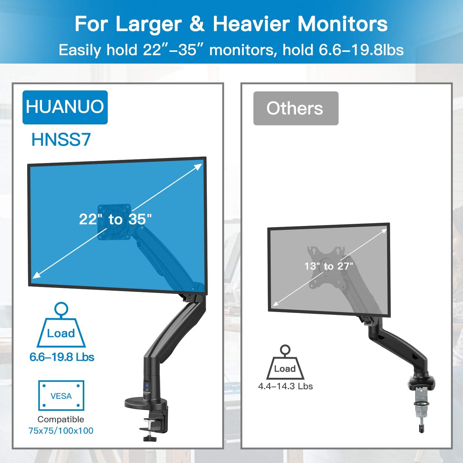 11.6inch HD LCD Touch Screen +Bezel for Lenovo Chromebook C340-11