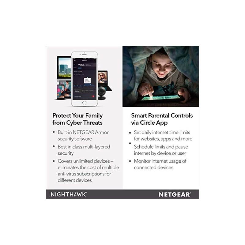 R7000P-100NAS Nighthawk WiFi Router (R7000P) - AC2300 Wireless Speed (up to 2300 Mbps) | Up to 2000 sq ft Coverage & 35 Devices | 4 x 1G Ethernet and 2 USB ports | Armor Cybersecurity, Black