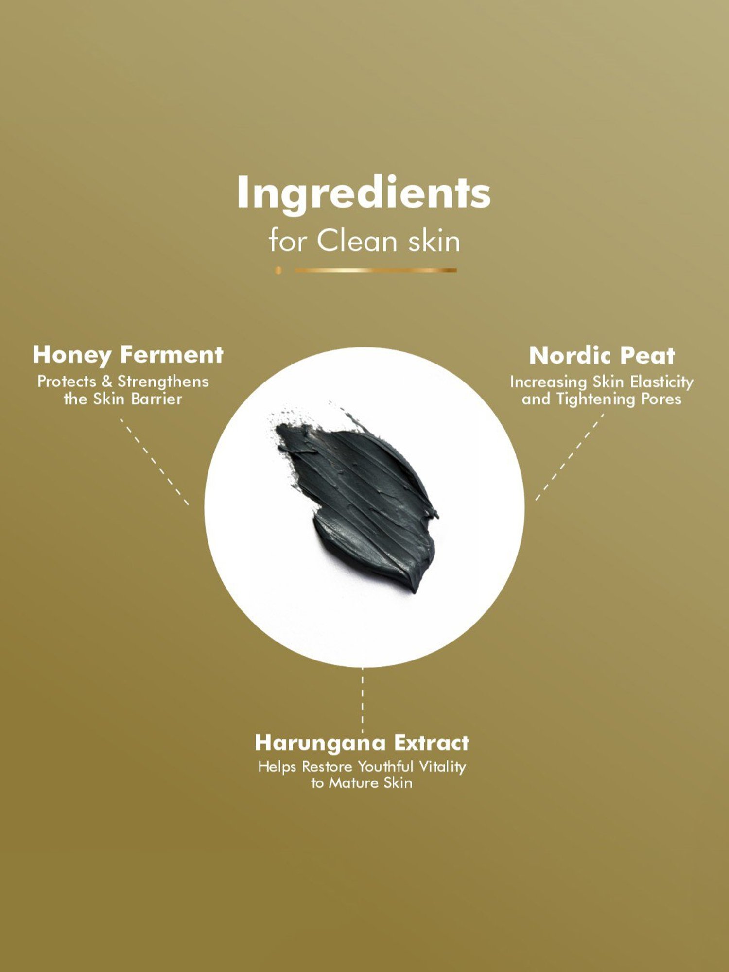 Leeford Acne Bust Non Drying Face Mask - 50 gm