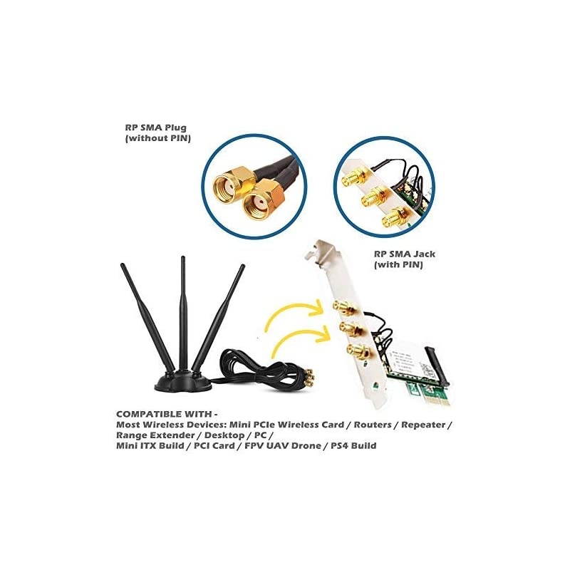 WiFi Antenna Dual Band 2.4GHz - 5.8GHz with RP-SMA Connector Treble Antenna Magnetic Base for Wireless Network Router - USB Adapter - PCI PCIe Cards - Signal Booster - Wireless Range Extender