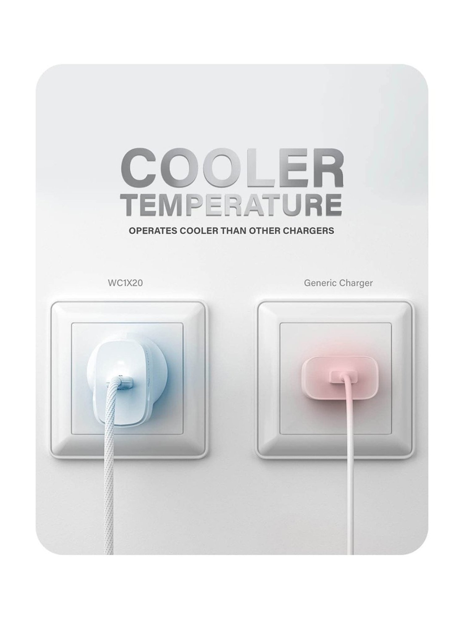 ALOGIC 20W Compact USB-C Wall Charger with Rapid Charge Technology (White)