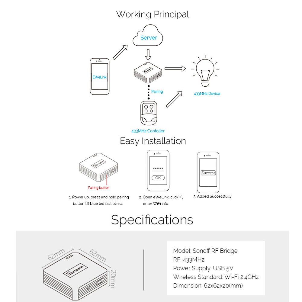 Sonoff RF Bridge 433MHZ Wifi Wireless Intelligent Wi-Fi Remote RF Controller Automation Module Switch For Smart Home Security Alexa Google Home
