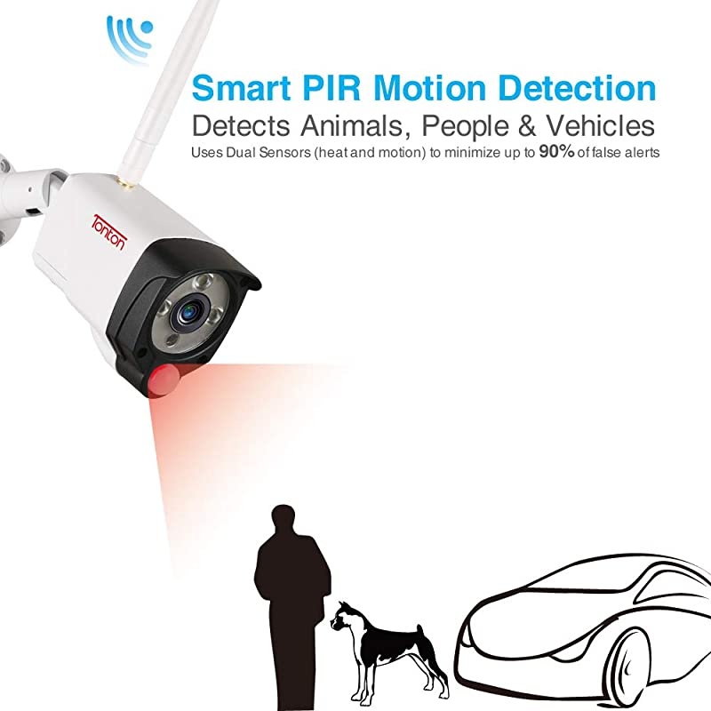 3MP & 2 Way Audio]  Ultra HD Security Camera System Wireless,8CH NVR Recorder with 2TB HDD and 8PCS 3MP Outdoor Bullet Cameras with PIR Sensor,Floodlight,Plug and Play,Easy Installation(White)