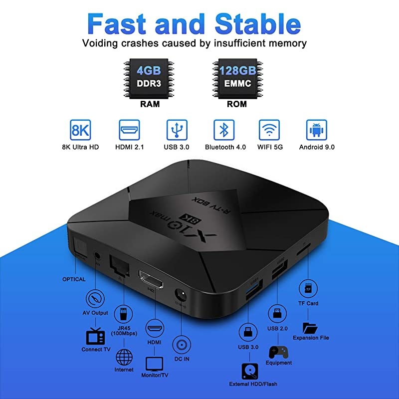 Mini Android 90 TV Box for Streaming 8K 4GB RAM 128GB ROM 3D 24G 5G WiFi Bluetooth 40 Quad Core Streaming Devices Smart Box Media Player for TV