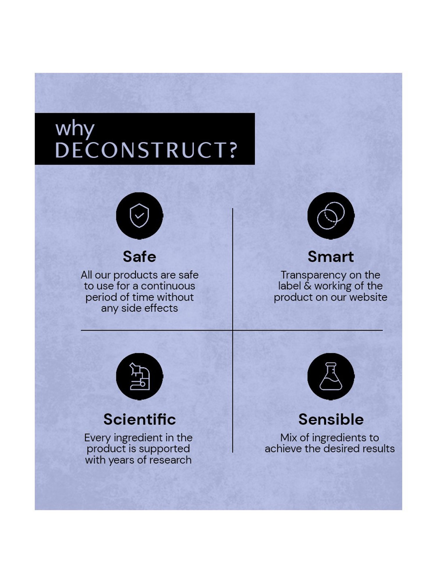 Deconstruct Anti-Dandruff Scalp Serum - 100 ml