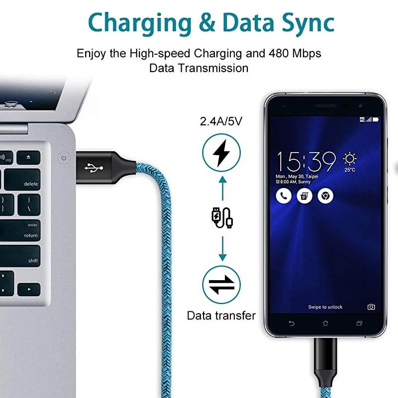 C Charger Set for Samsung Galaxy S20 PlusUltraS10eS10 Note 20109 A01 A11 A20 A50 A51 A71 Google Pixel 4 XL43 XL33a XL3a2 XL2XLDual Car Charger Adapter Wall Charger 6FT Type C Cord