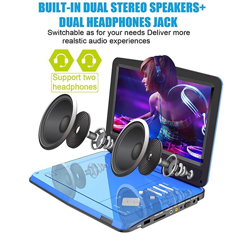 125 Portable DVD Player for Car and Kids with Headrest Mount 101 HD Screen 5 Hours Rechargeable Battery Remote Control Car Charger Wall Charger Region Free Ideal for Road Trip Blue