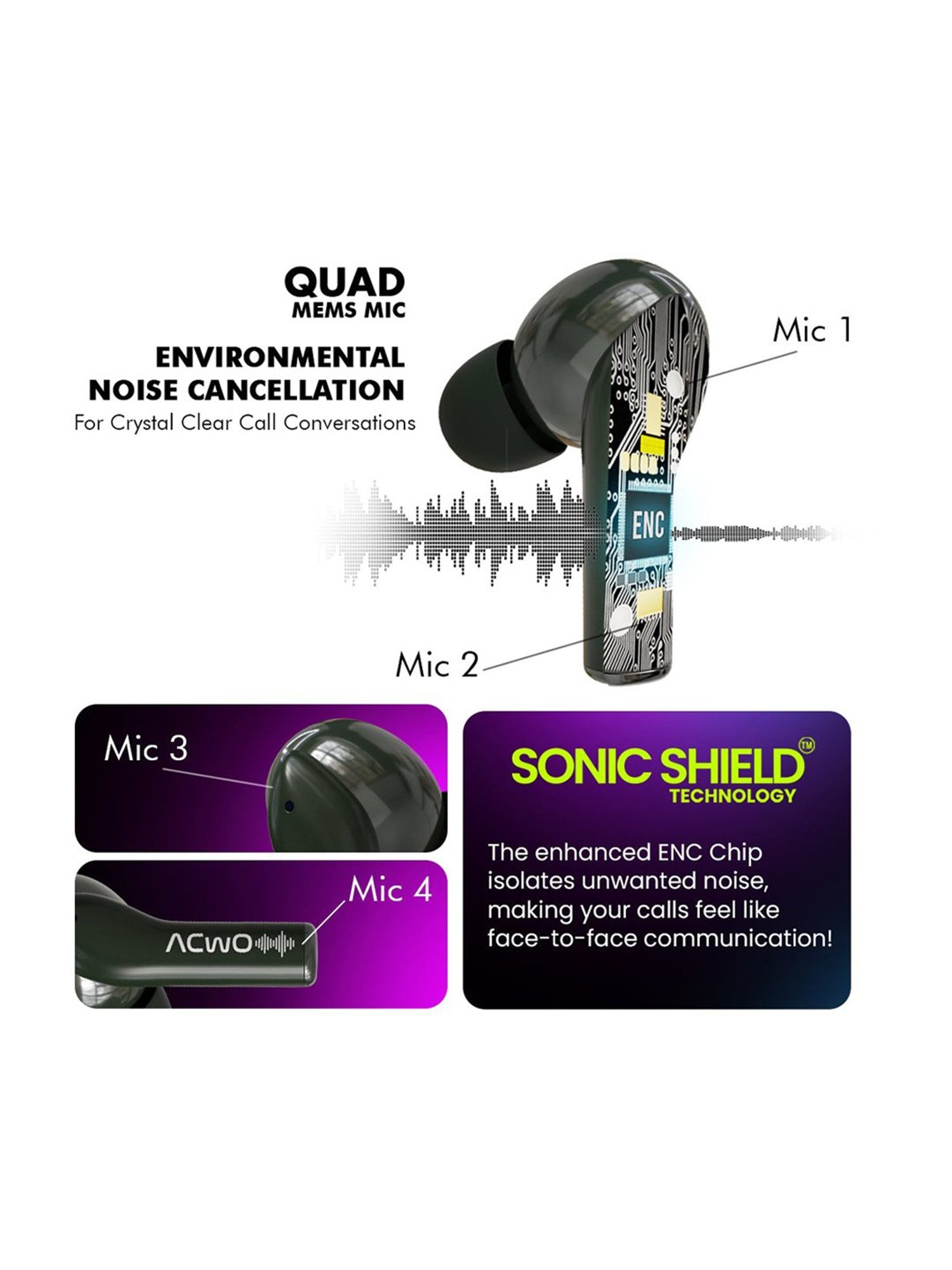 ACwO DwOTS 535 In Ear BT Earbuds with 35H Playtime & BasS BooM X Sound (Moss Green, True Wireless)