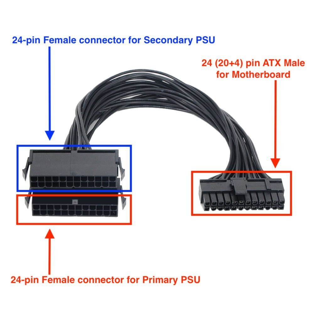 ATX 24-Pin 20+4Pin Dual PSU Power Supply Extension Cable Synchronous Connector Cord Cable for Mining ,Power Supply Splitter, Dual PSU Cable Adapter 24 Pin 20+4 Pin ATX Motherboard Adapter Extension