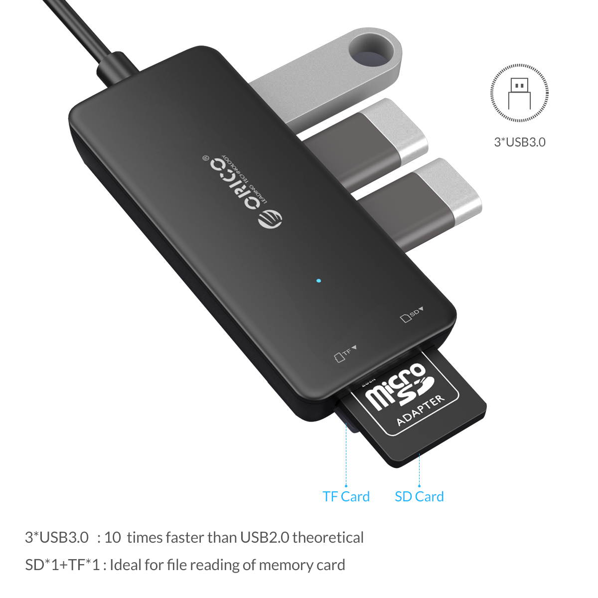 USB3.0 HUB, ORICO 3 Ports USB 3.0 Hub Super Speed with SD/ Micro SD Card Reader Combo For PCs and Laptops