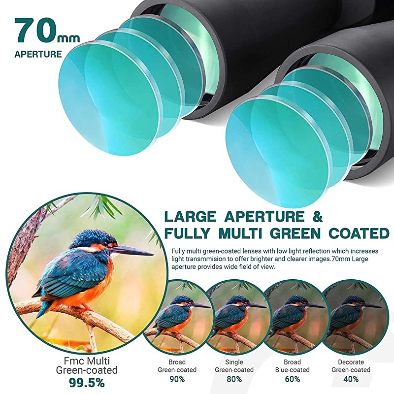 Giant Binoculars Astronomy 15X70 with Phone Adapter Tripod Adapter and Carrying Bag FMC Waterproof Binoculars for Adults Kids