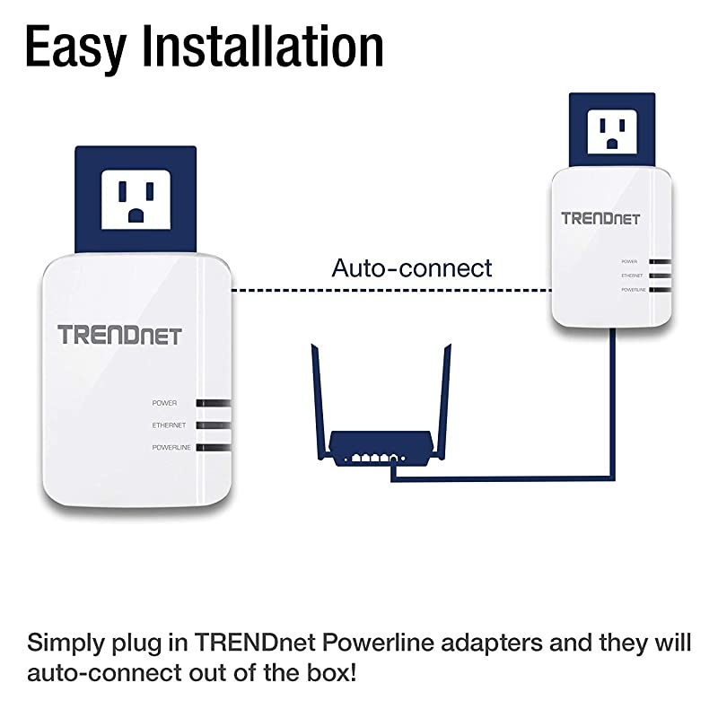 Powerline 1300 AV2 Adapter Kit TPL422E2K Includes 2 x TPL422E Powerline Ethernet Adapters IEEE 19051 IEEE 1901 Gigabit Port Range Up to 300m 984 ft Simple Plugin Installation