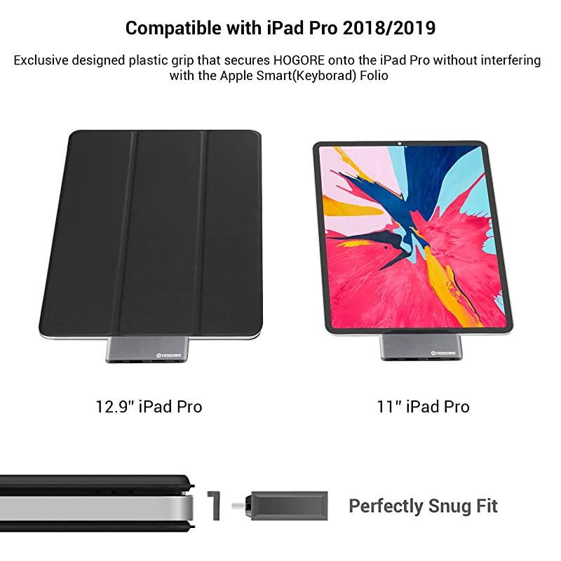 C Hub Adapter for 2018 2020 iPad Pro 129 11 109 iPad Air 4 4in1 Mini Type C Hub with C to HDMI 4K60Hz PD Charging 20 35mm Headphone Jack Compatible with MacBook Pro Air