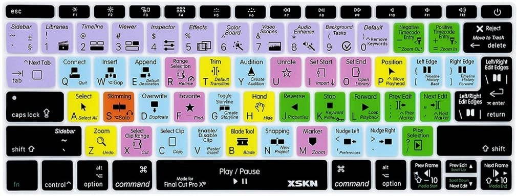 XSKN 2016 Shortcut Design Series Keyboard Skin Cover for New MacBook 12 (2015 Model A1534) and New MacBook Pro 13 (2016 Newest Version A1708, No Touch Bar), US&EU Version (Logic)