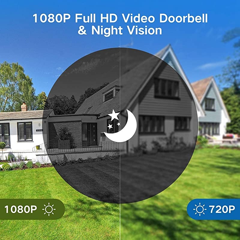 32GB Preinstalled?WiFi Video Doorbell, 1080P Doorbell Camera with Free Chime, Wireless Doorbell with Motion Detector, Night Vision, IP65 Waterproof, 166&deg;Wide Angle, 2.4GHz WiFi