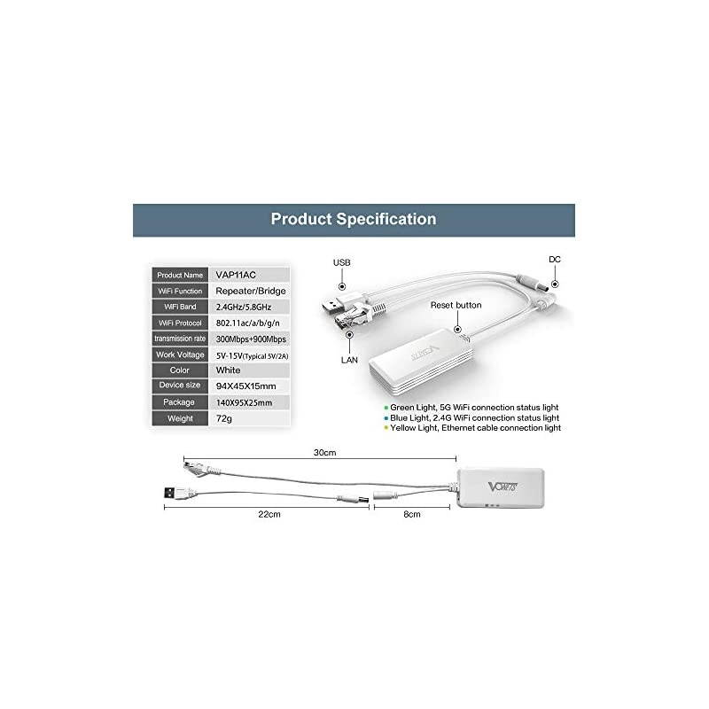 WiFi Repeater  1200Mbs 5GHz Professional Dual Band WiFi Range Extender Bridge Dongle Wi-Fi Signal Booster Wireless Access Points AP for Dreambox Xbox PS3 Network Printer Router ADSL IP Camera