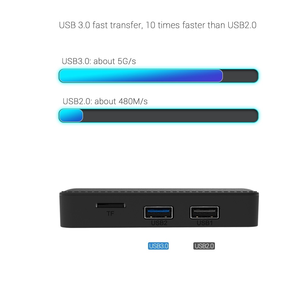 H96 Max+ 4K Ultra HD Full HD Media Player Smart TV BOX with Remote Controller, Android 9.0, RK3328