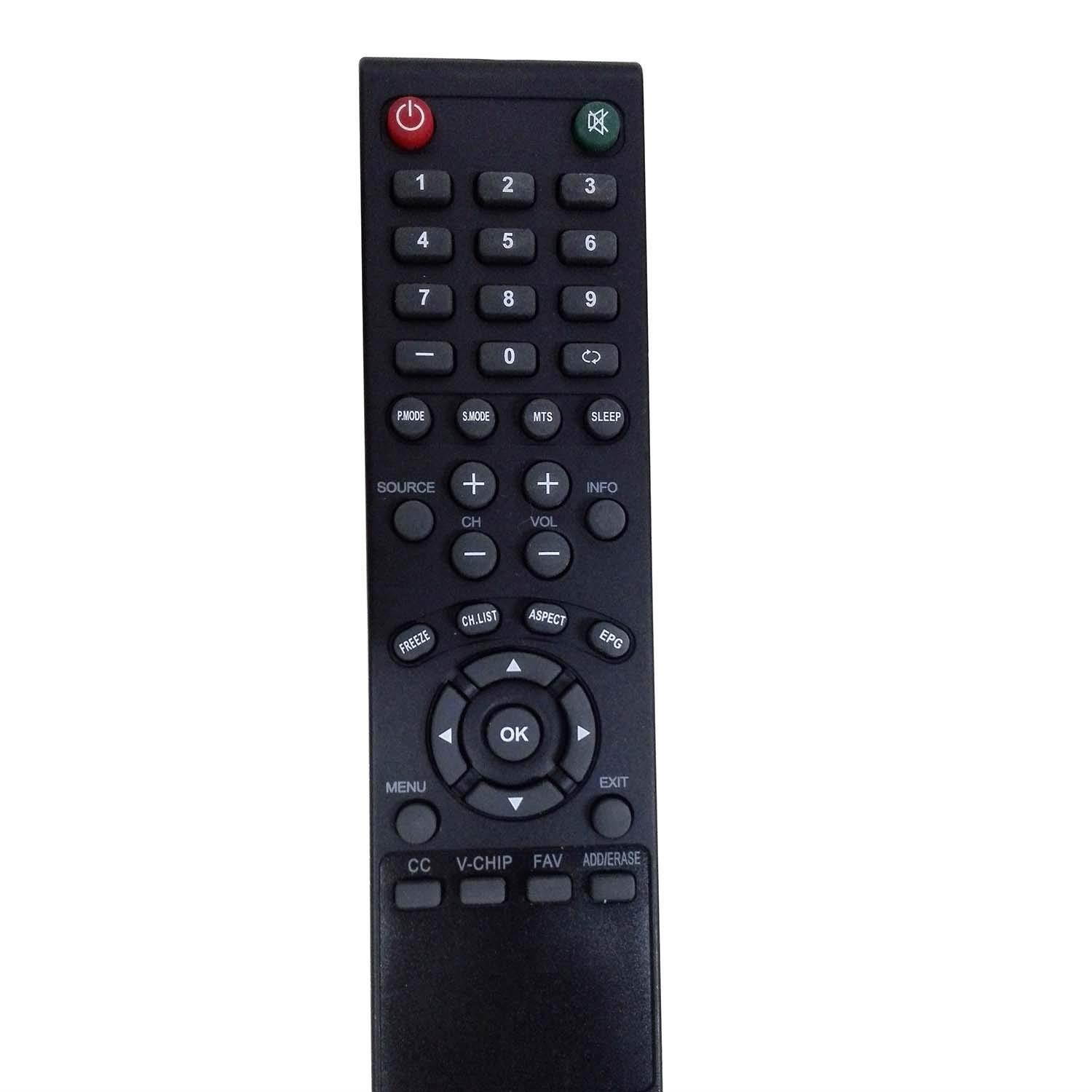 Seiki TV Remote Control Version 1
