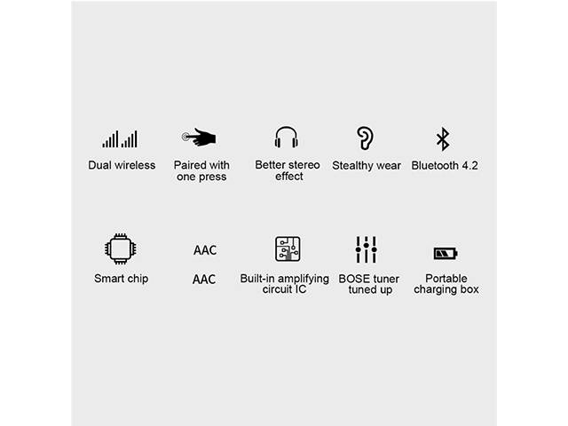 AutofeelSunriseoffice Bluetooth Earphone Headset Wireless Headphone Charging Dock CVC 6.0 Noise Cancelling AAC Headset Sport Earbuds for Smartphone iPhone Xiaomi Samsung Oppo