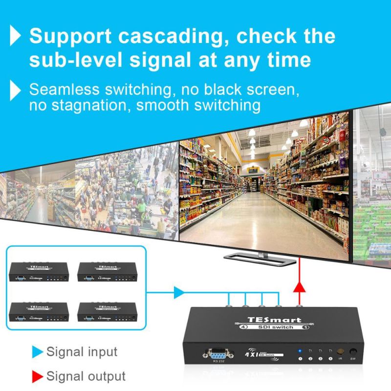 Gefen EXT-DVI-16416 16x16 DVI Crosspoint Matrix