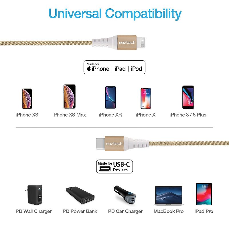 Naztech 4 ft. Braided Fast Charge MFi Lightning to USB-C Cable, Gold HPL14115