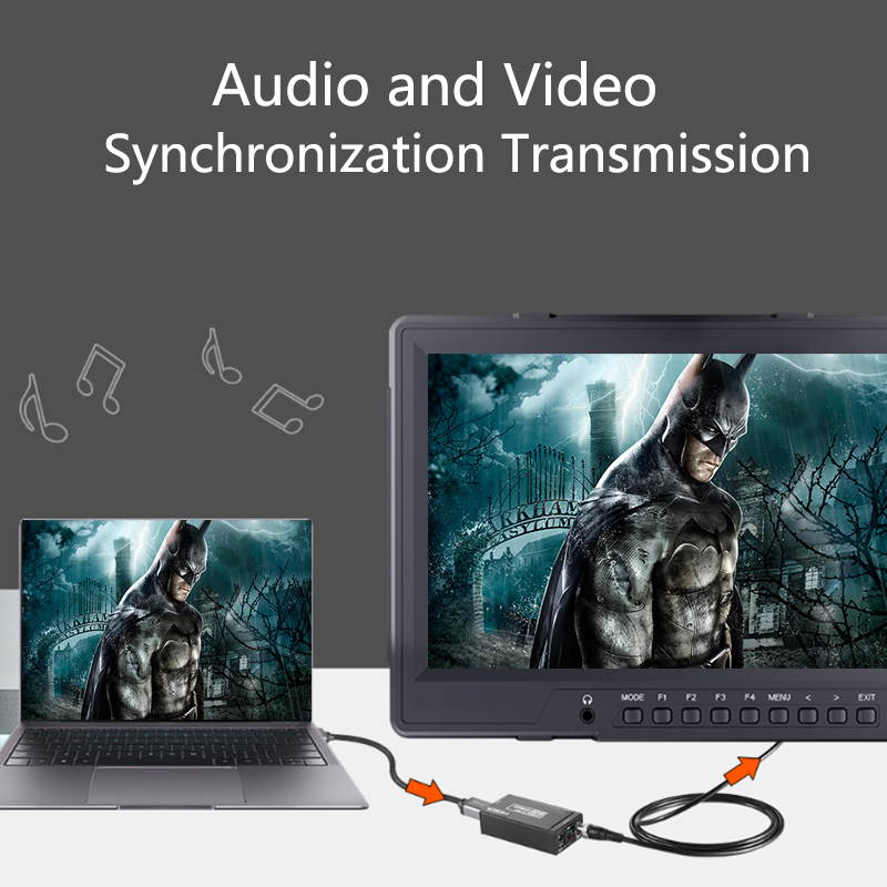 HDMI to SDI Converter,HDMI to 3G SDI Display 1080p Adapter HD to BNC SDI HD-SDI 3G-SDI 1080P SDI-HDMI Multimedia HD Video Converter Mini Size