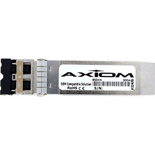 Axiom SFP+ Module