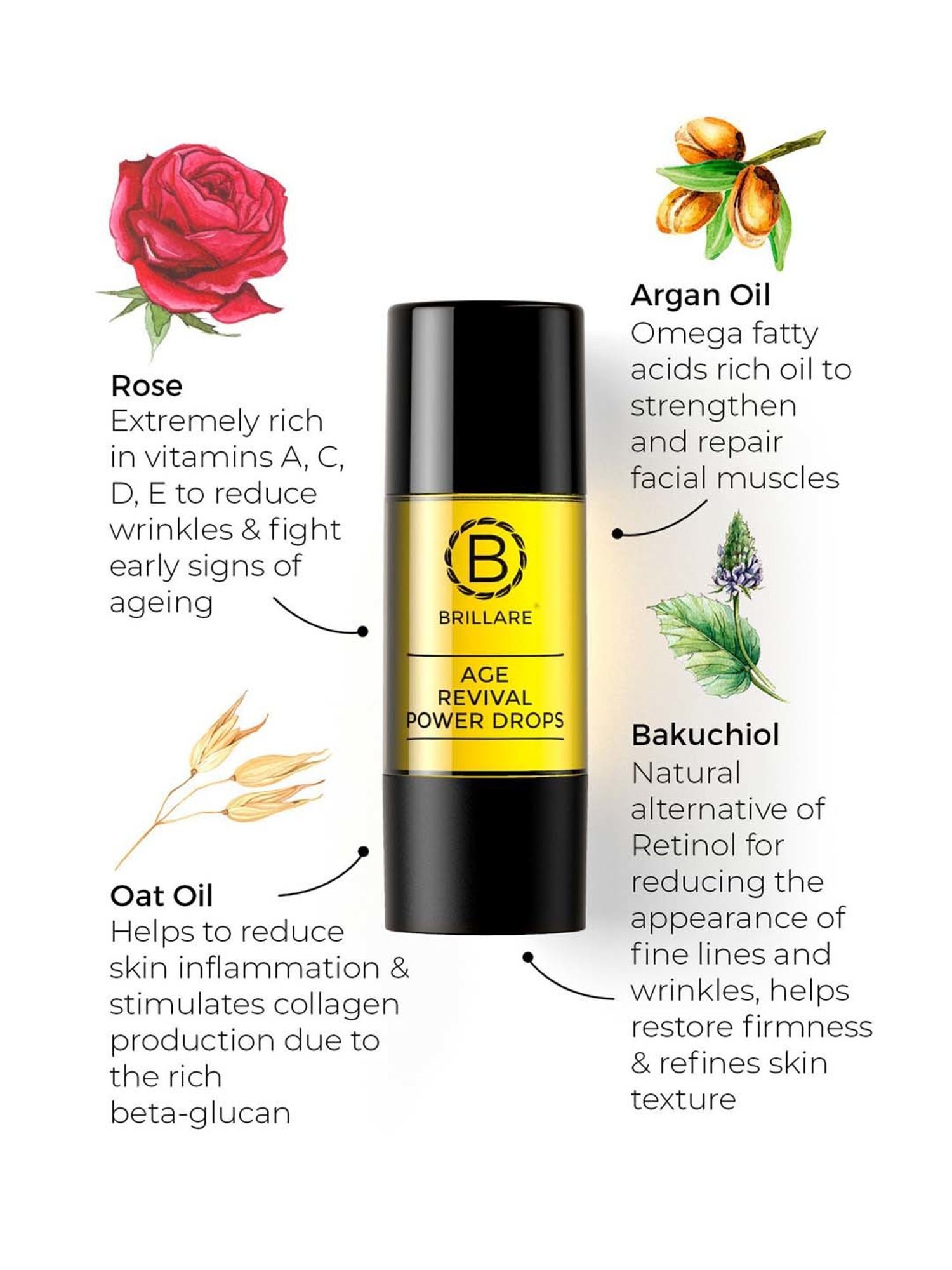 Brillare Age Revival Power Drops for Ageing Skin - 15 ml