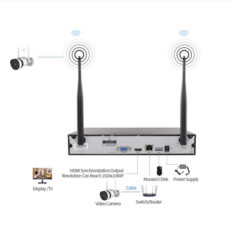3MP 8-CH wifi security protection surveillance system Two-way voice intercom 18 infrared lights Intelligent humanoid detection Multi-channel remote monitoring AI intelligent playback