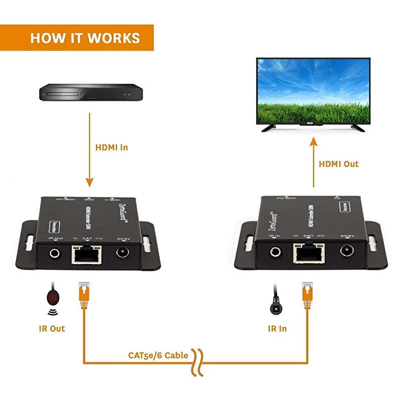 164-Feet HDMI Extender Over Single CAT5/CAT6 Ethernet Cable with IR Control, 1080P & 3D Support with Vibrant