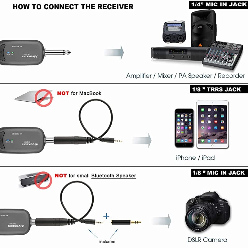 Wireless Headset Lavalier Microphone System  Wireless Lapel Mic Best for IPhone DSLR Camera PA Speaker Youtube Podcast Video Recording Conference Vlogging Church Interview Teaching