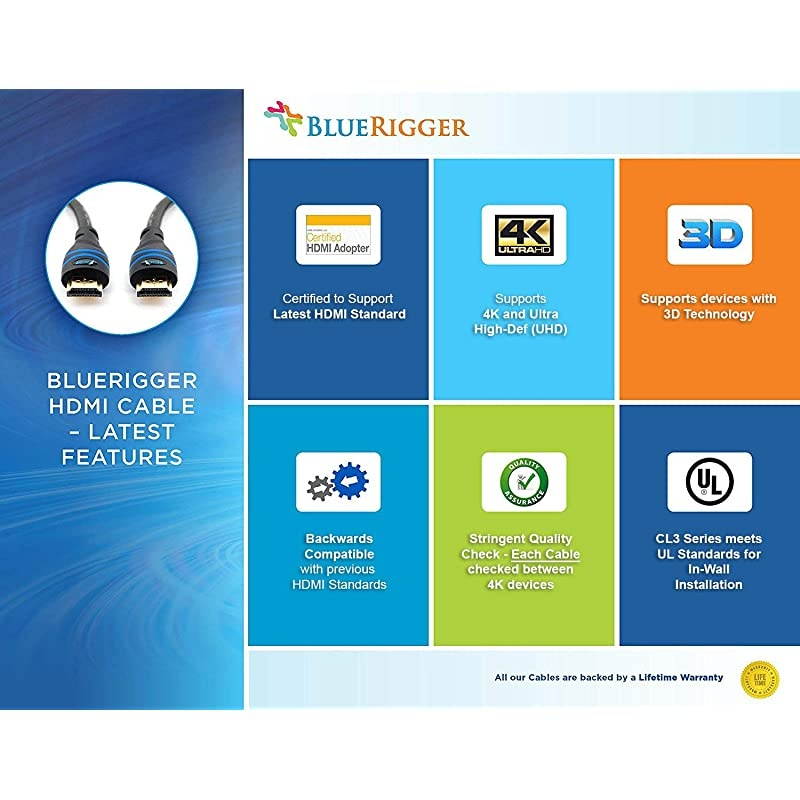 4K HDMI Cable 35 Feet Black4K 30Hz High Speed inWall CL3 Rated